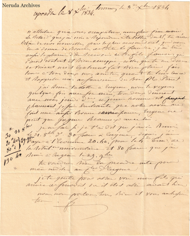 NRA-L-000523 image 2 showing a handwritten French letter continuation with closing, signature, later notes, folds and paper edges.